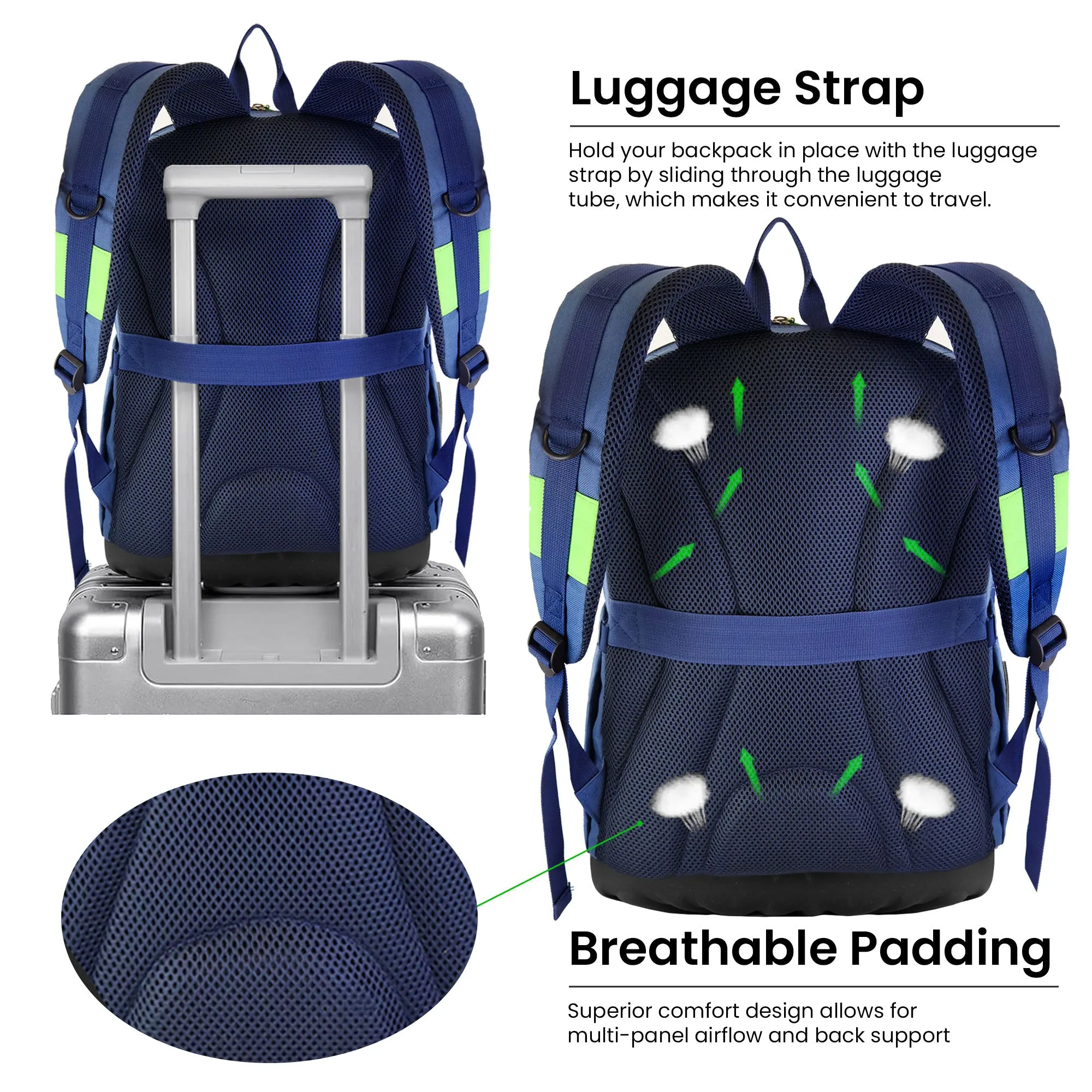 All Essential Student Backpack - Navy