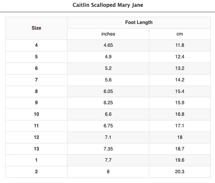 Lamour Caitlin Navy